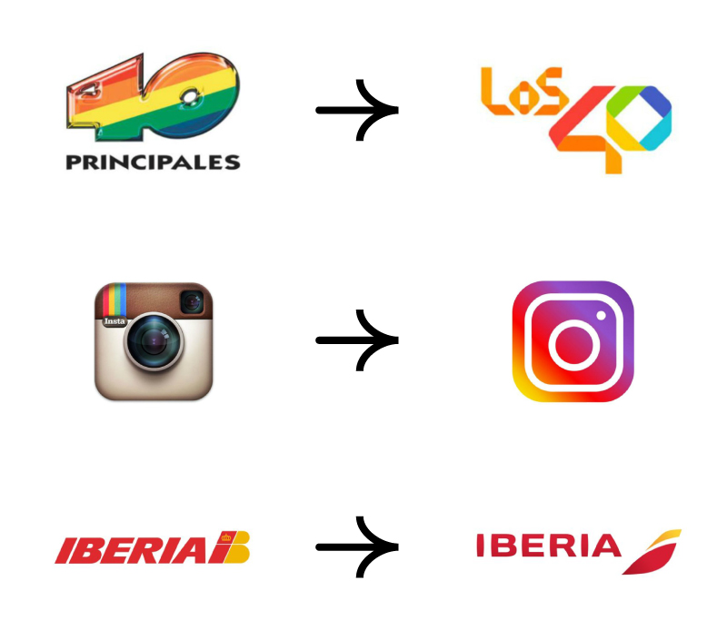 ejemplo restyling marcas diferencia rebranding